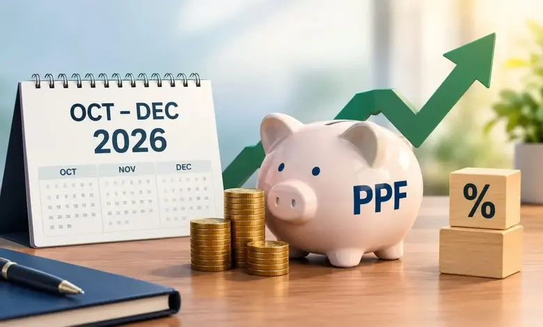 अल्प बचत योजना व्याजदर २०२६ - PPF, सुकन्या समृद्धी योजना आणि NSC व्याजाचे दर